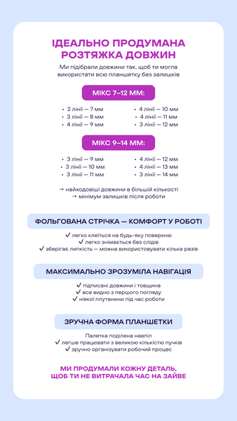 Готові пучки AirLashes FAST 5D 0,07 (600шт.) MIX 84166022 фото
